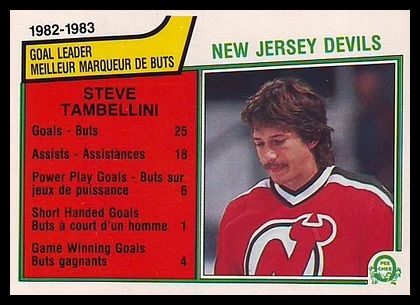 223 Steve Tambellini Devils Leaders